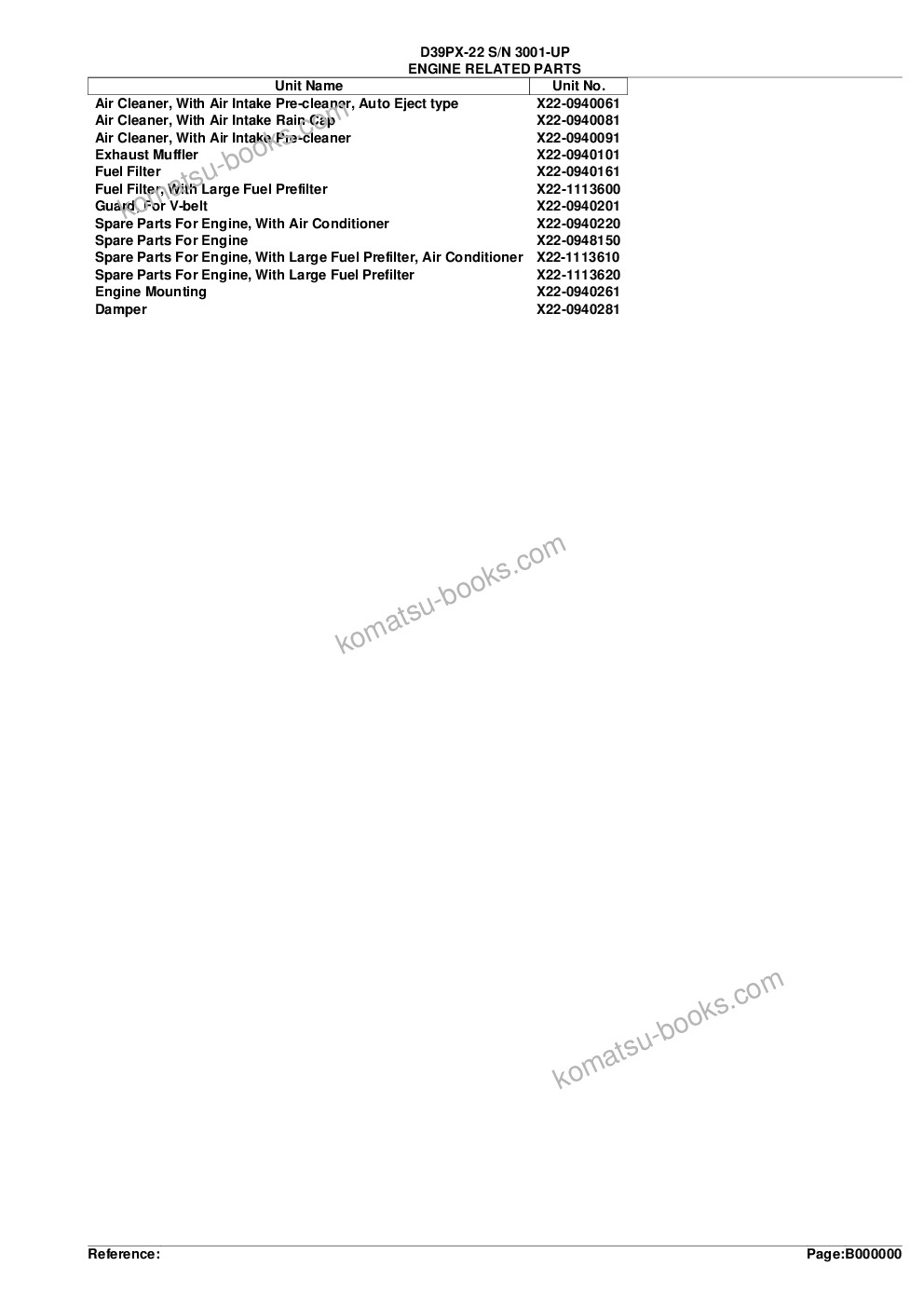Komatsu d39px-22 s/n 3001-up Parts catalog cover Page 2 Komatsu d39px-22 s/n 3001-up Parts catalog cover Page 2