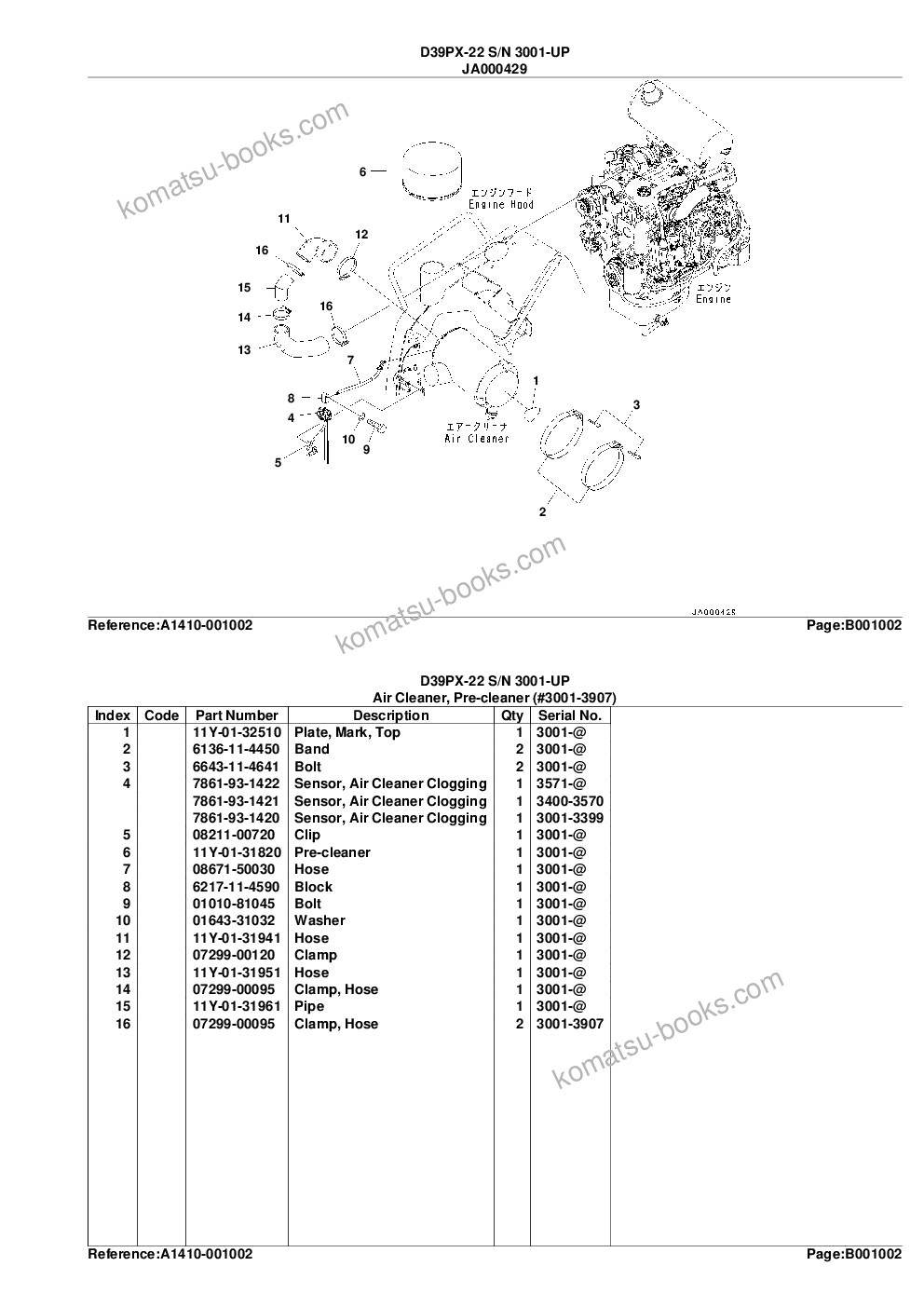 Komatsu d39px-22 s/n 3001-up Parts catalog cover Page 5 Komatsu d39px-22 s/n 3001-up Parts catalog cover Page 5