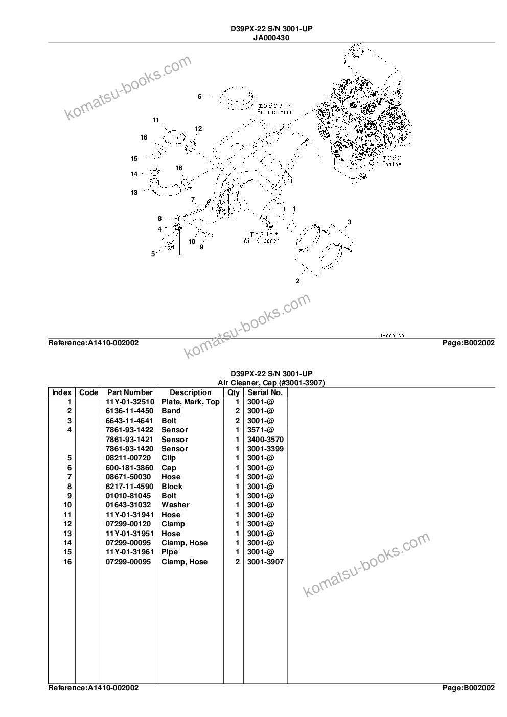 Komatsu d39px-22 s/n 3001-up Parts catalog cover Page 9 Komatsu d39px-22 s/n 3001-up Parts catalog cover Page 9