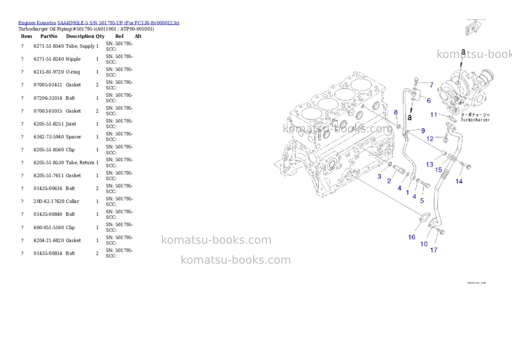 Komatsu SAA4D95LE-5 S/N 501795-UP (For PC130-8) Parts catalog cover Page 10 Komatsu SAA4D95LE-5 S/N 501795-UP (For PC130-8) Parts catalog cover Page 10