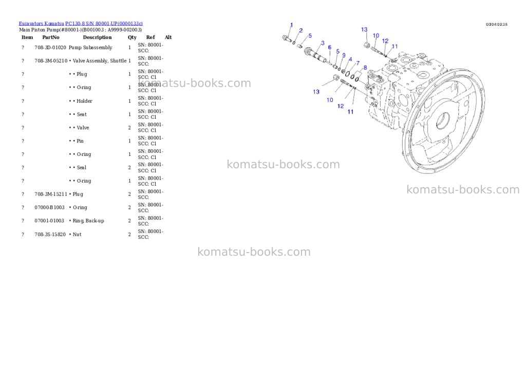 Komatsu pc130-8 s/n 80001-up Parts catalog cover Page 3