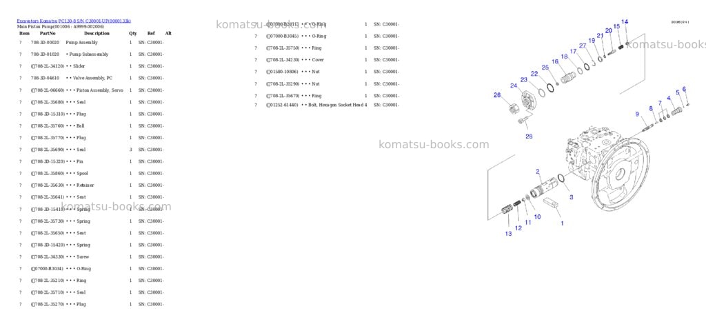 Komatsu pc130-8 s/n c30001-up Parts catalog cover Page 5