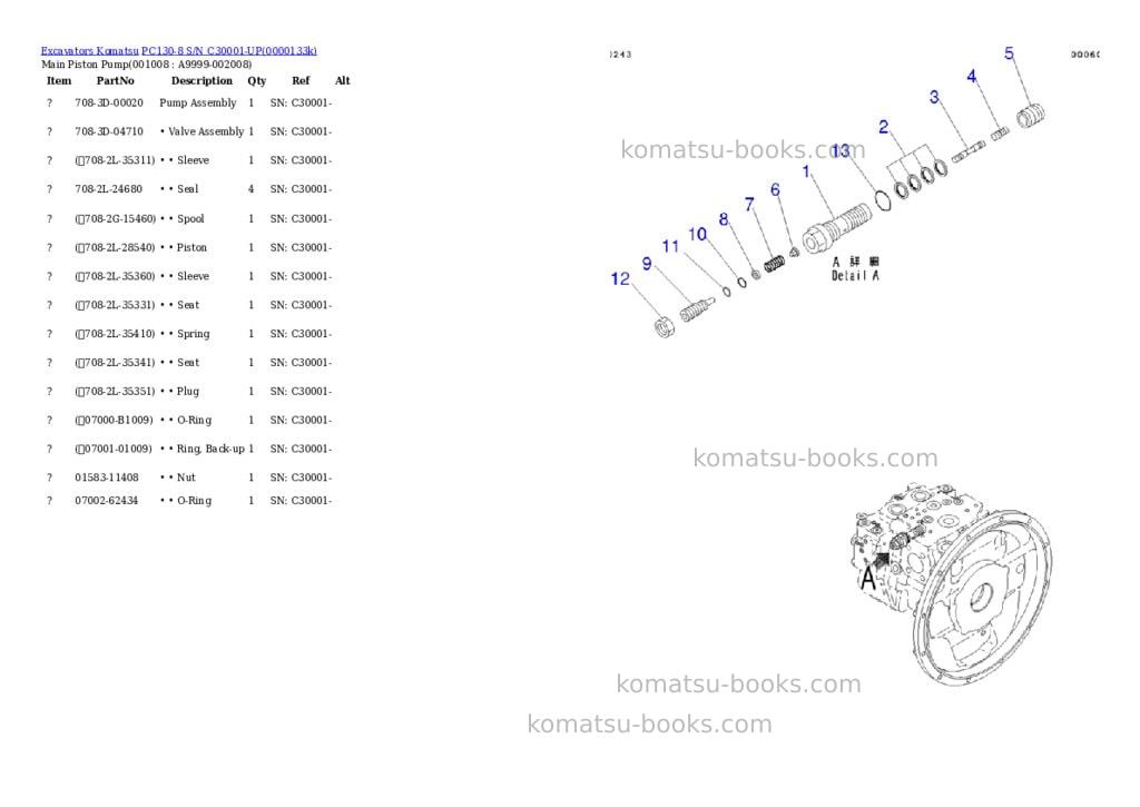 Komatsu pc130-8 s/n c30001-up Parts catalog cover Page 7
