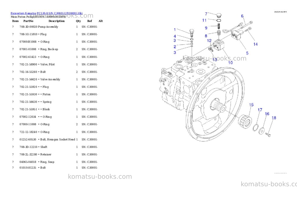 Komatsu pc130-8 s/n c30001-up Parts catalog cover Page 8