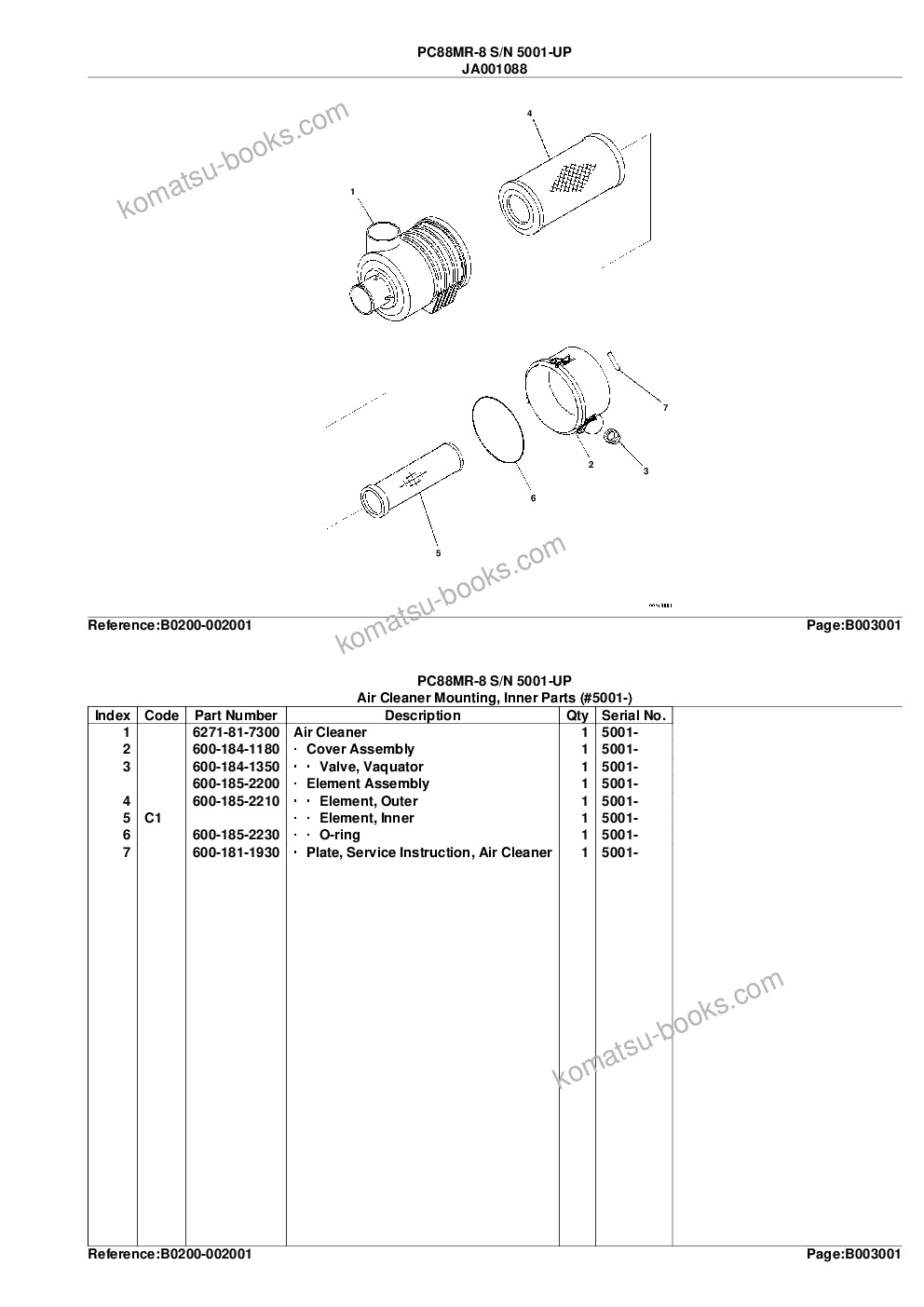 Komatsu PC88MR-8 S/N 5001-UP Parts catalog cover Page 10 Komatsu PC88MR-8 S/N 5001-UP Parts catalog cover Page 10