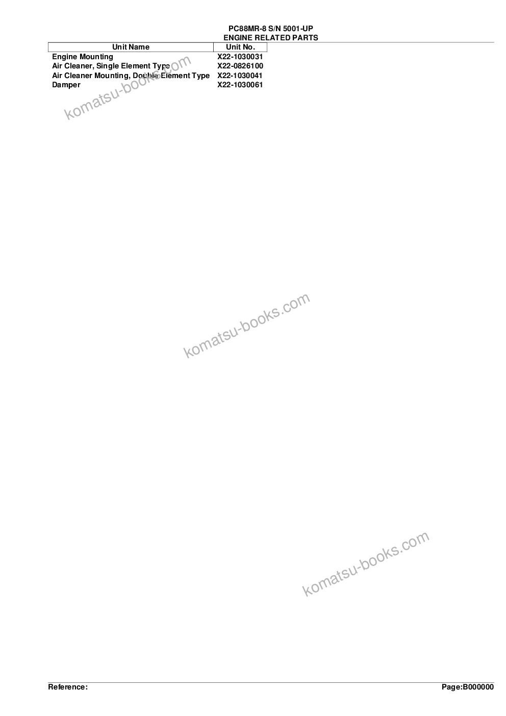 Komatsu PC88MR-8 S/N 5001-UP Parts catalog cover Page 2 Komatsu PC88MR-8 S/N 5001-UP Parts catalog cover Page 2