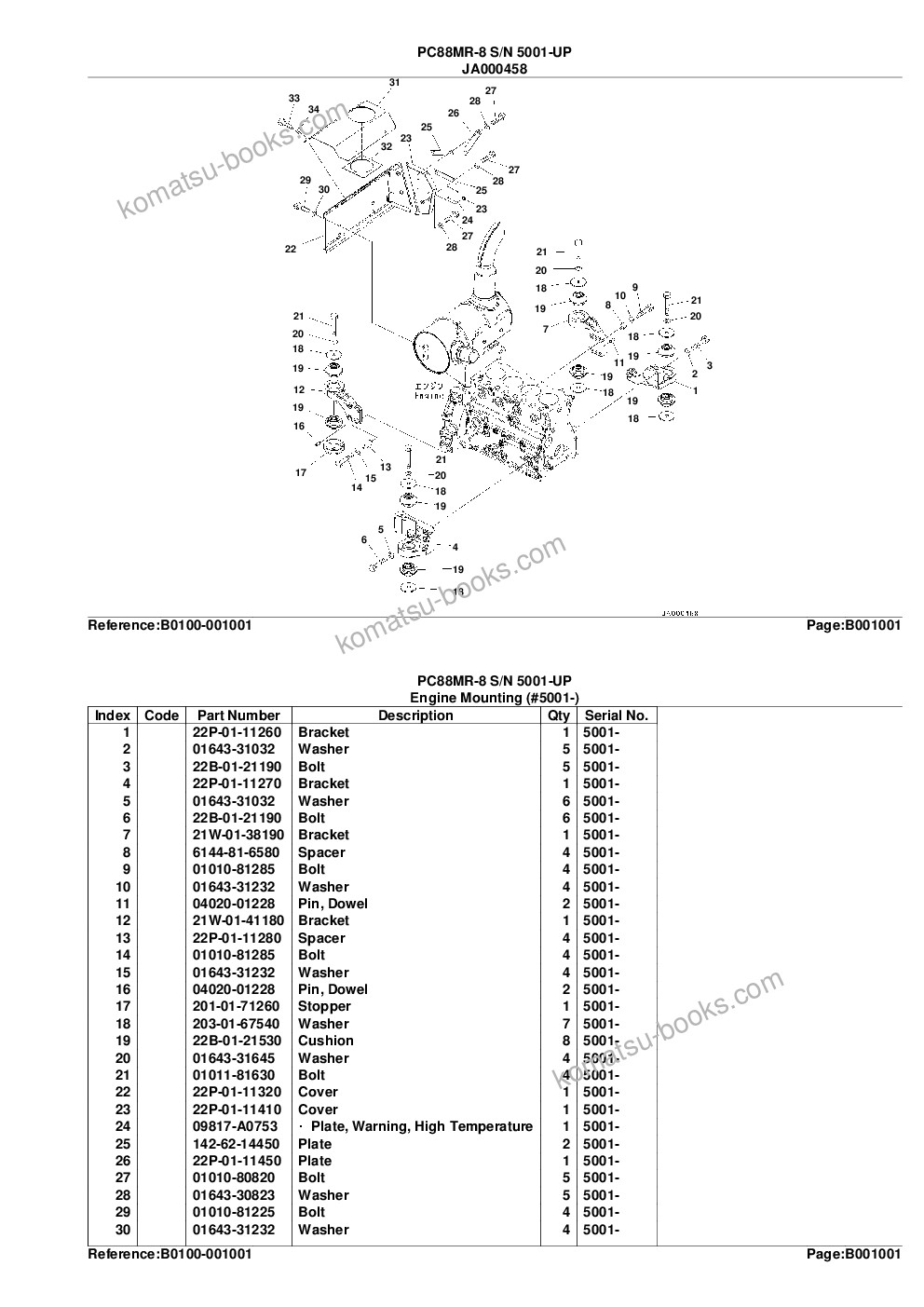 Komatsu PC88MR-8 S/N 5001-UP Parts catalog cover Page 4 Komatsu PC88MR-8 S/N 5001-UP Parts catalog cover Page 4