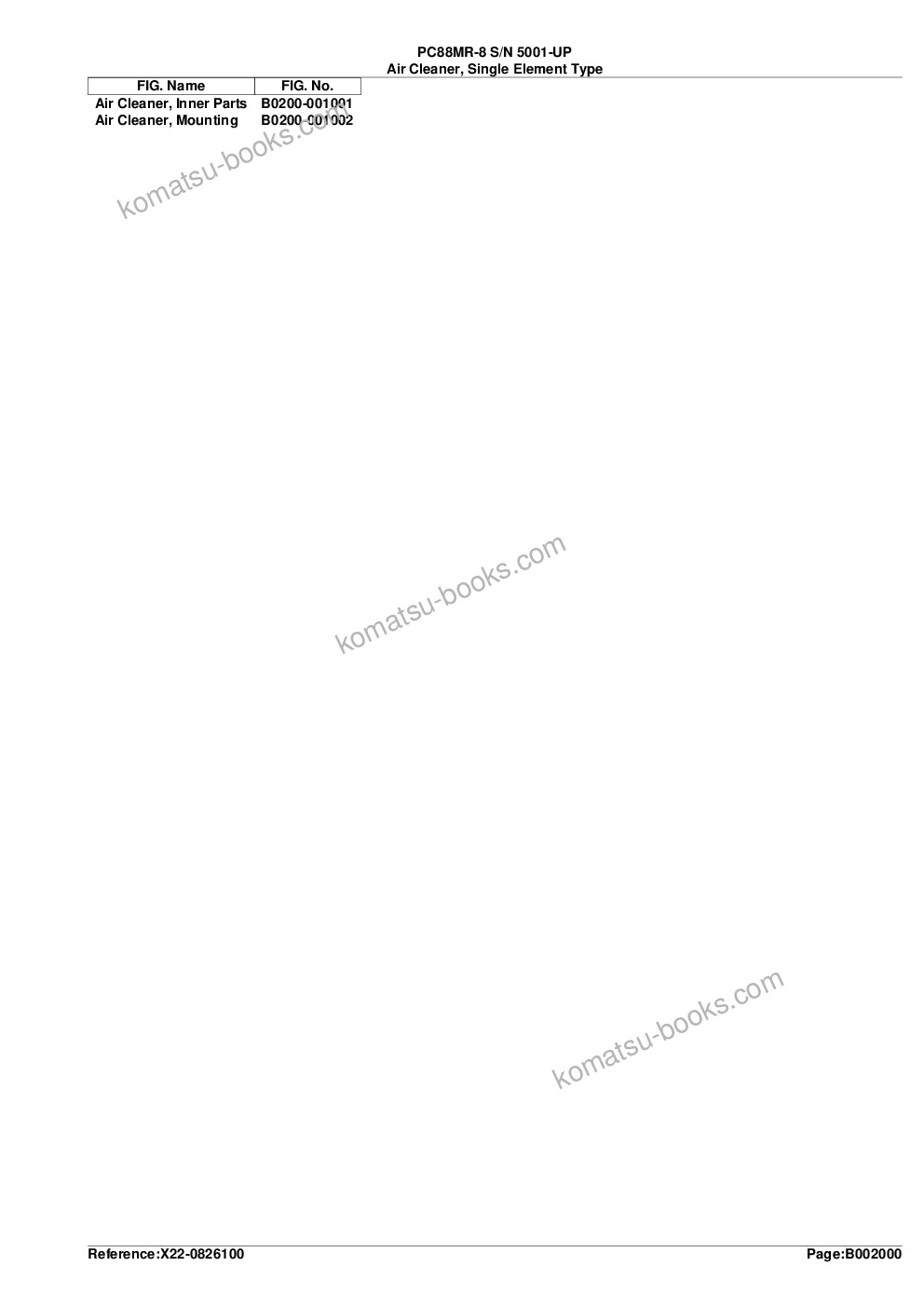 Komatsu PC88MR-8 S/N 5001-UP Parts catalog cover Page 6 Komatsu PC88MR-8 S/N 5001-UP Parts catalog cover Page 6