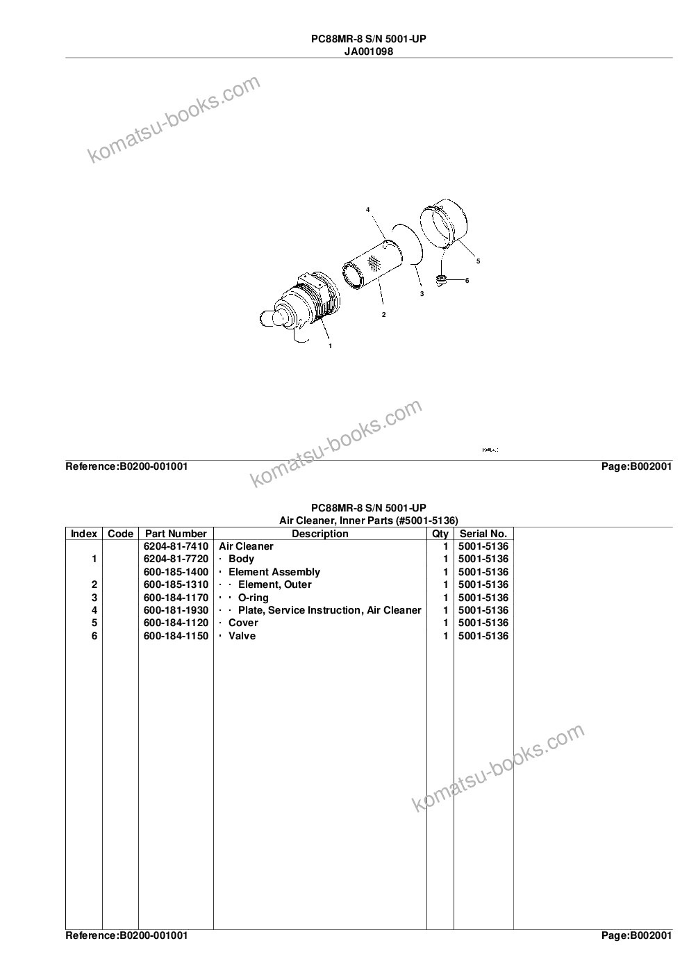 Komatsu PC88MR-8 S/N 5001-UP Parts catalog cover Page 7 Komatsu PC88MR-8 S/N 5001-UP Parts catalog cover Page 7