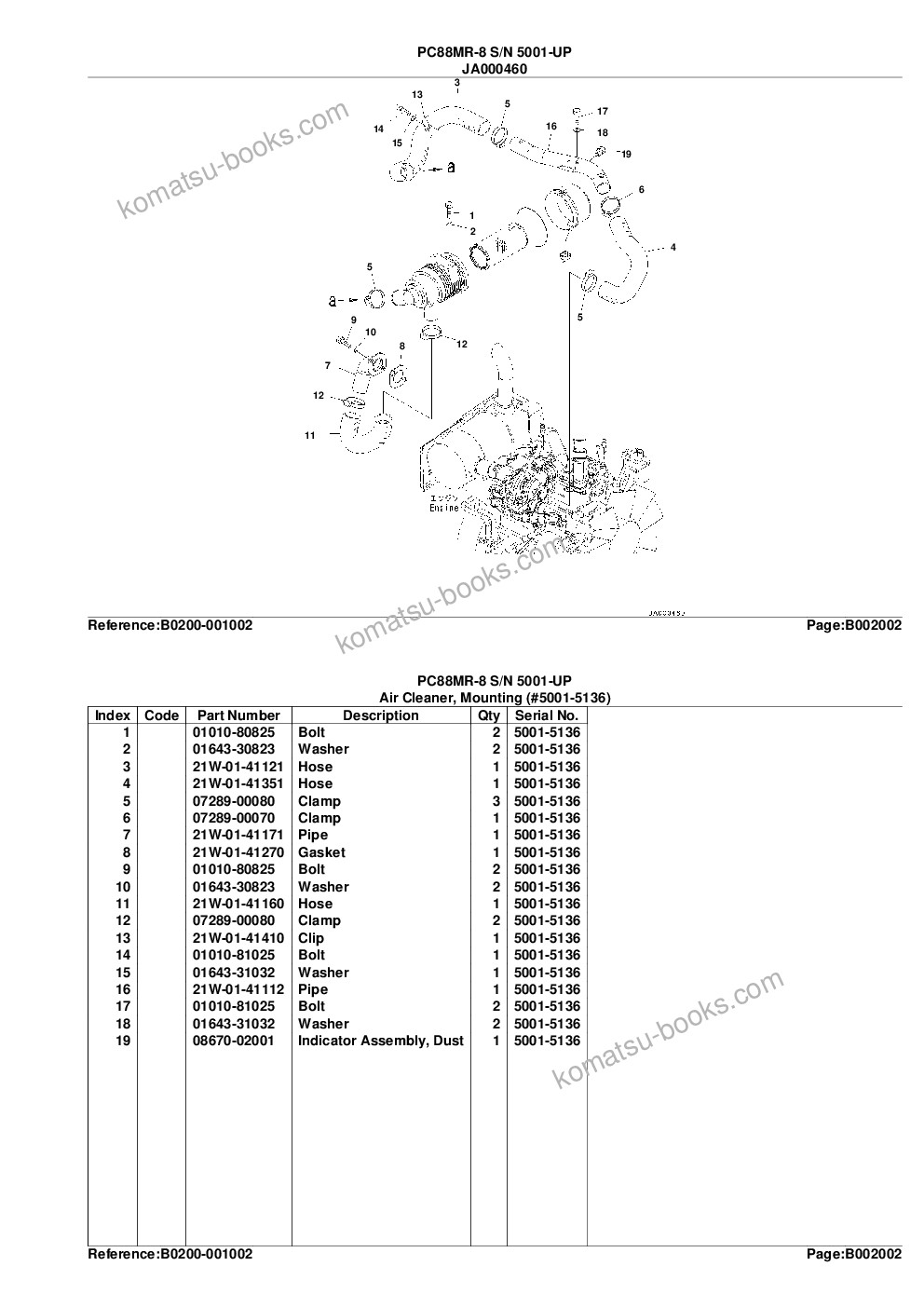 Komatsu PC88MR-8 S/N 5001-UP Parts catalog cover Page 8 Komatsu PC88MR-8 S/N 5001-UP Parts catalog cover Page 8