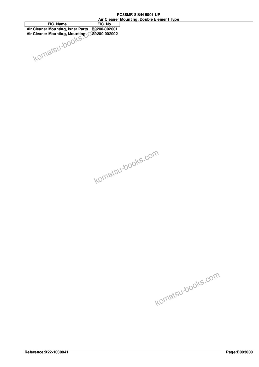 Komatsu PC88MR-8 S/N 5001-UP Parts catalog cover Page 9 Komatsu PC88MR-8 S/N 5001-UP Parts catalog cover Page 9