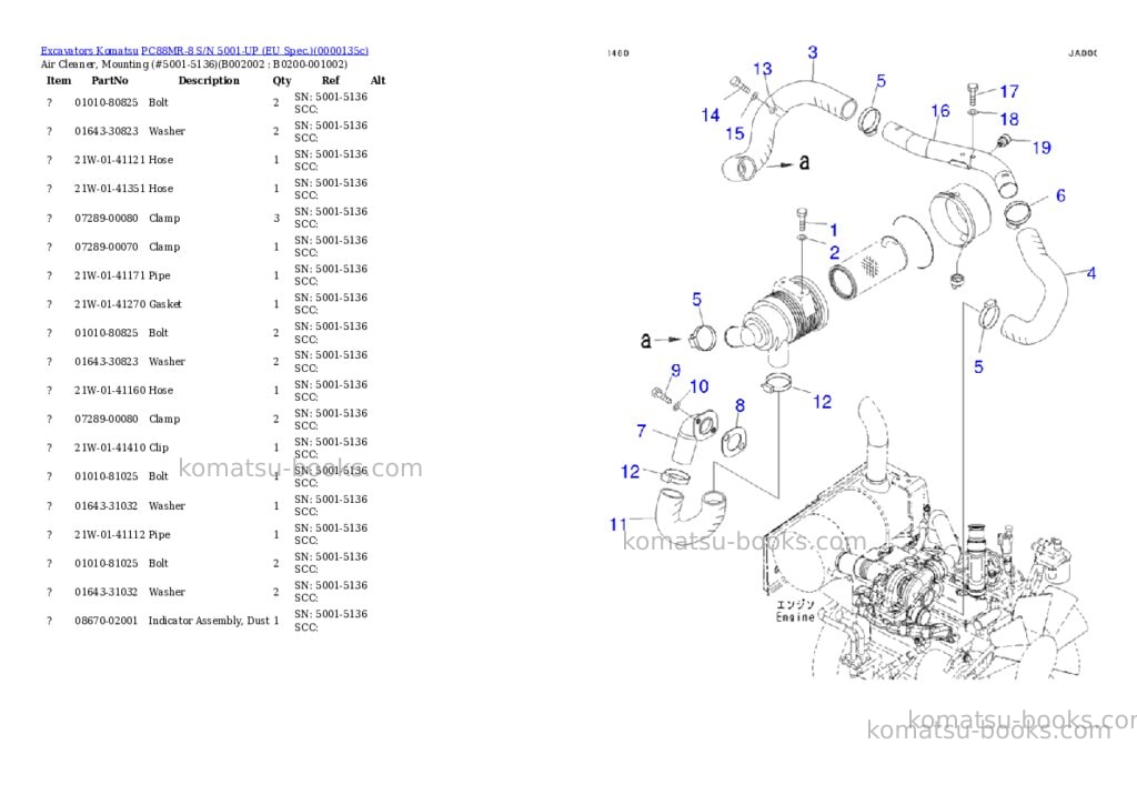 Komatsu pc88mr-8 s/n 5001-up Parts catalog cover Page 2 Komatsu pc88mr-8 s/n 5001-up Parts catalog cover Page 2
