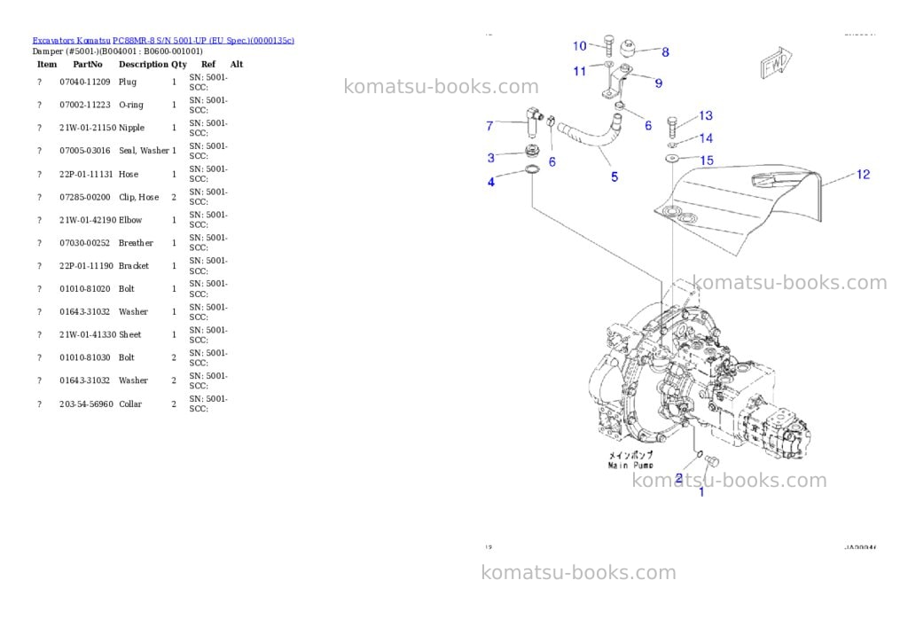 Komatsu pc88mr-8 s/n 5001-up Parts catalog cover Page 5 Komatsu pc88mr-8 s/n 5001-up Parts catalog cover Page 5