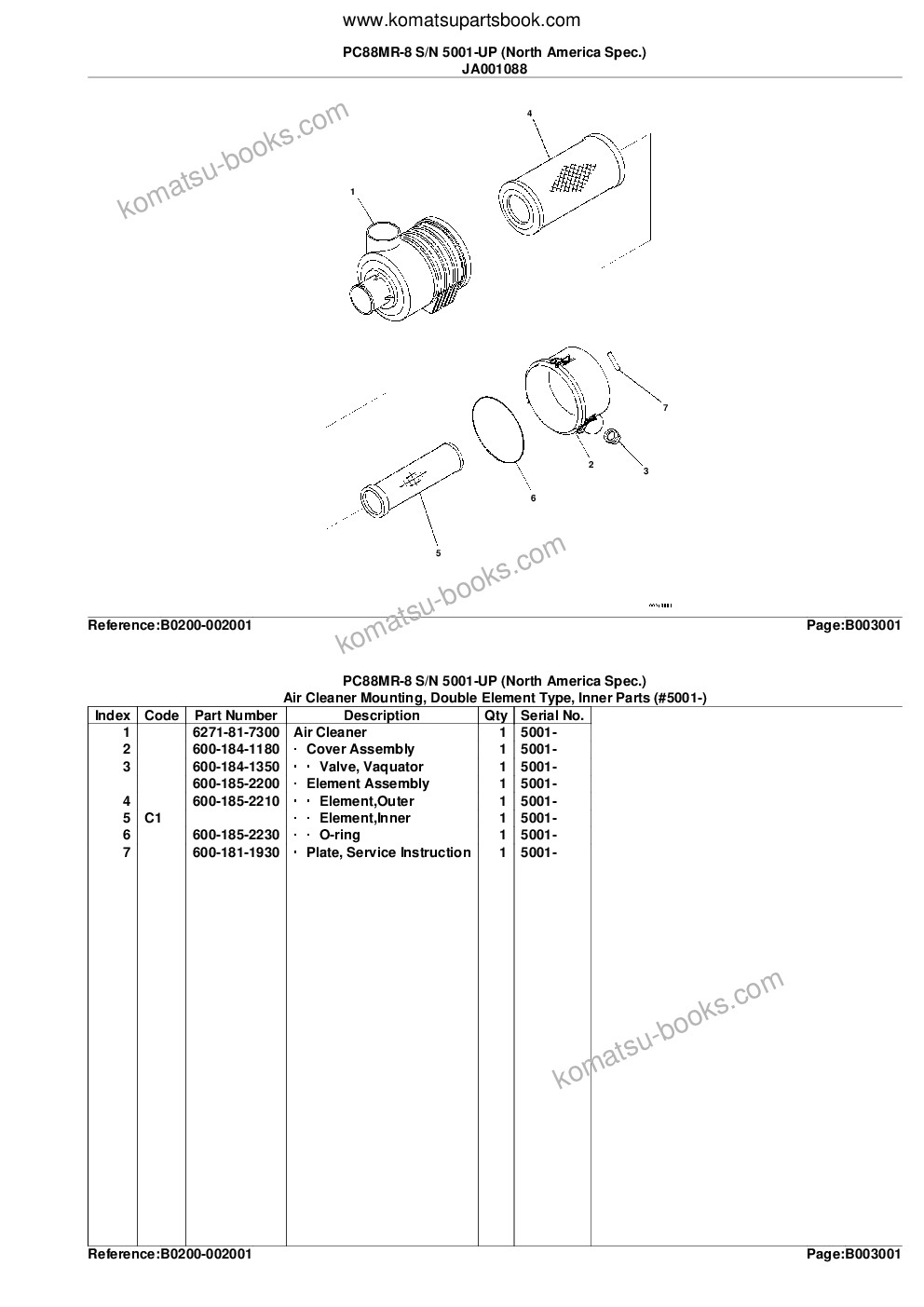 Komatsu PC88MR-8 S/N 5001-UP (North America Spec.) Parts catalog cover Page 10 Komatsu PC88MR-8 S/N 5001-UP (North America Spec.) Parts catalog cover Page 10