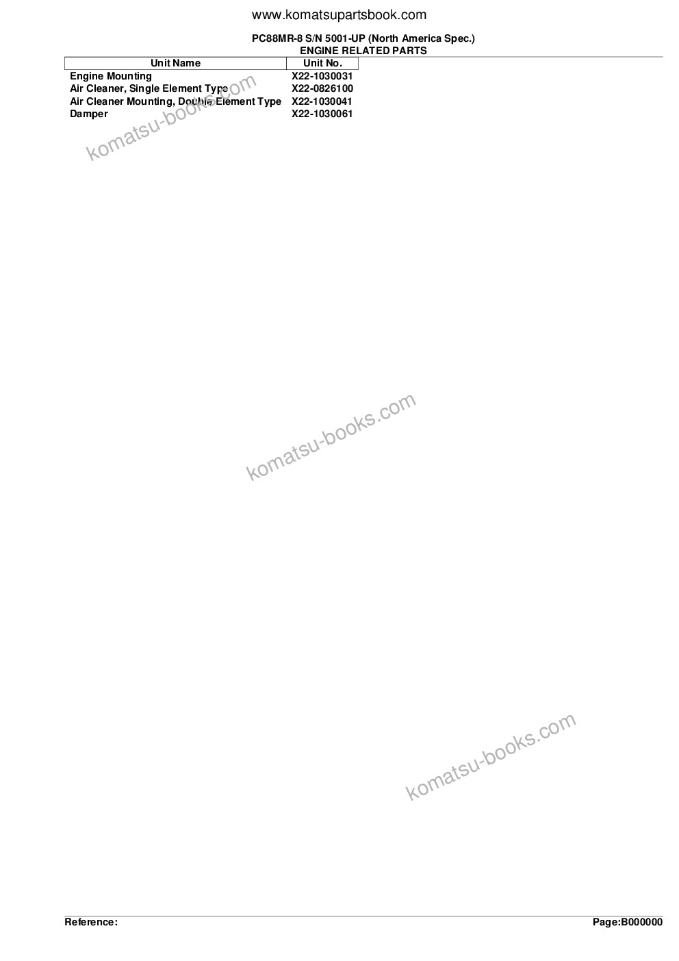 Komatsu PC88MR-8 S/N 5001-UP (North America Spec.) Parts catalog cover Page 2 Komatsu PC88MR-8 S/N 5001-UP (North America Spec.) Parts catalog cover Page 2