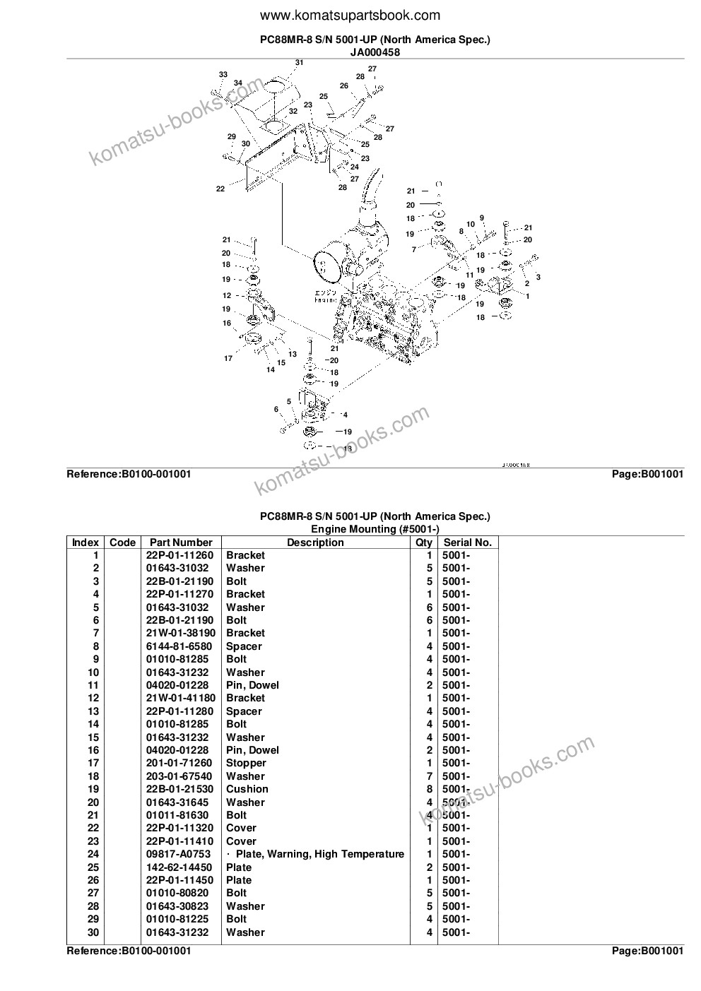 Komatsu PC88MR-8 S/N 5001-UP (North America Spec.) Parts catalog cover Page 4 Komatsu PC88MR-8 S/N 5001-UP (North America Spec.) Parts catalog cover Page 4