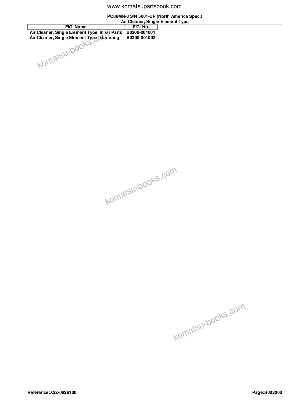 Komatsu PC88MR-8 S/N 5001-UP (North America Spec.) Parts catalog cover Page 6 Komatsu PC88MR-8 S/N 5001-UP (North America Spec.) Parts catalog cover Page 6
