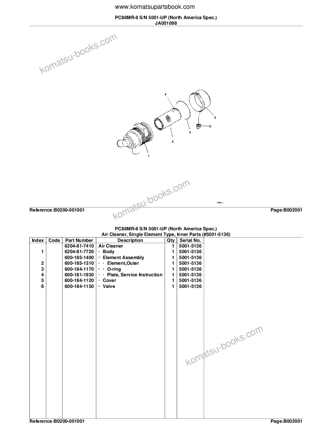 Komatsu PC88MR-8 S/N 5001-UP (North America Spec.) Parts catalog cover Page 7 Komatsu PC88MR-8 S/N 5001-UP (North America Spec.) Parts catalog cover Page 7