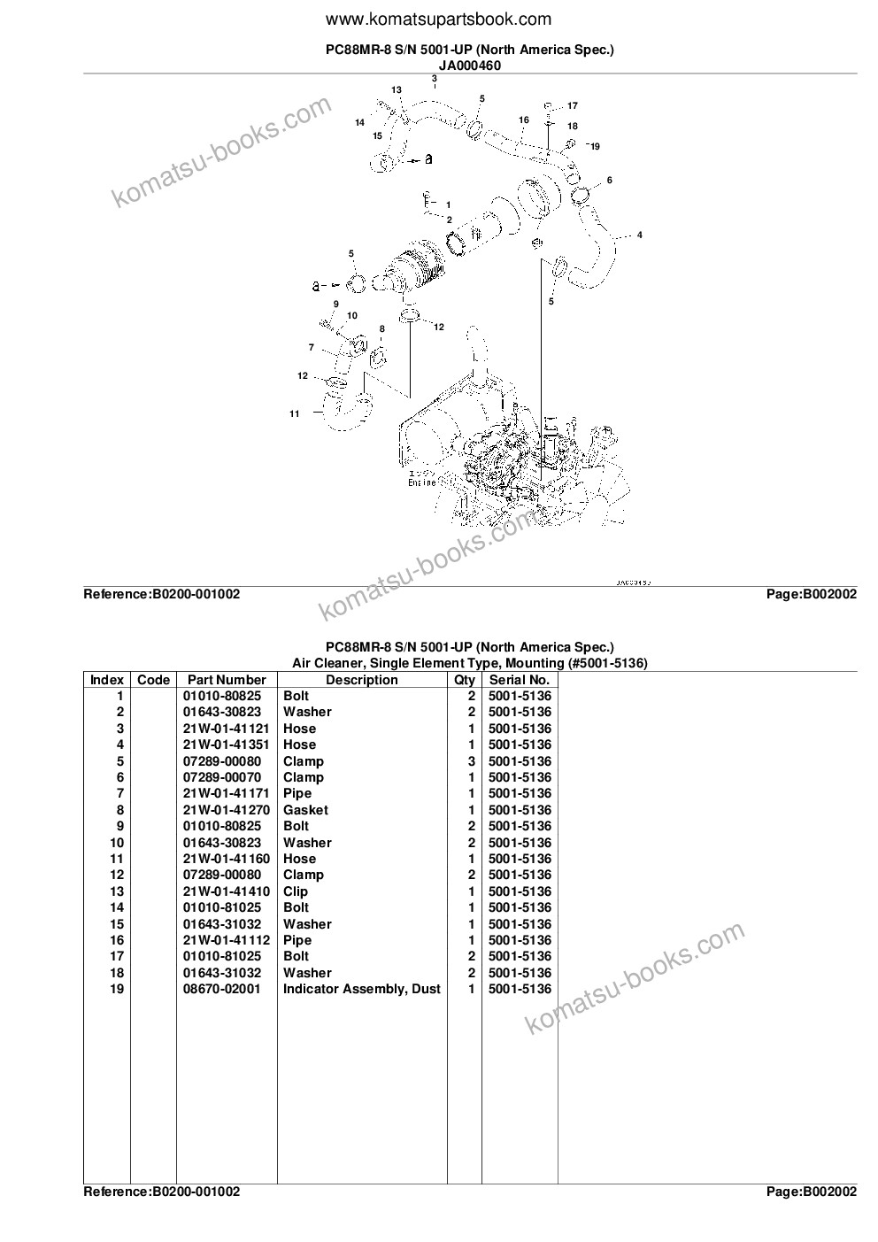 Komatsu PC88MR-8 S/N 5001-UP (North America Spec.) Parts catalog cover Page 8 Komatsu PC88MR-8 S/N 5001-UP (North America Spec.) Parts catalog cover Page 8