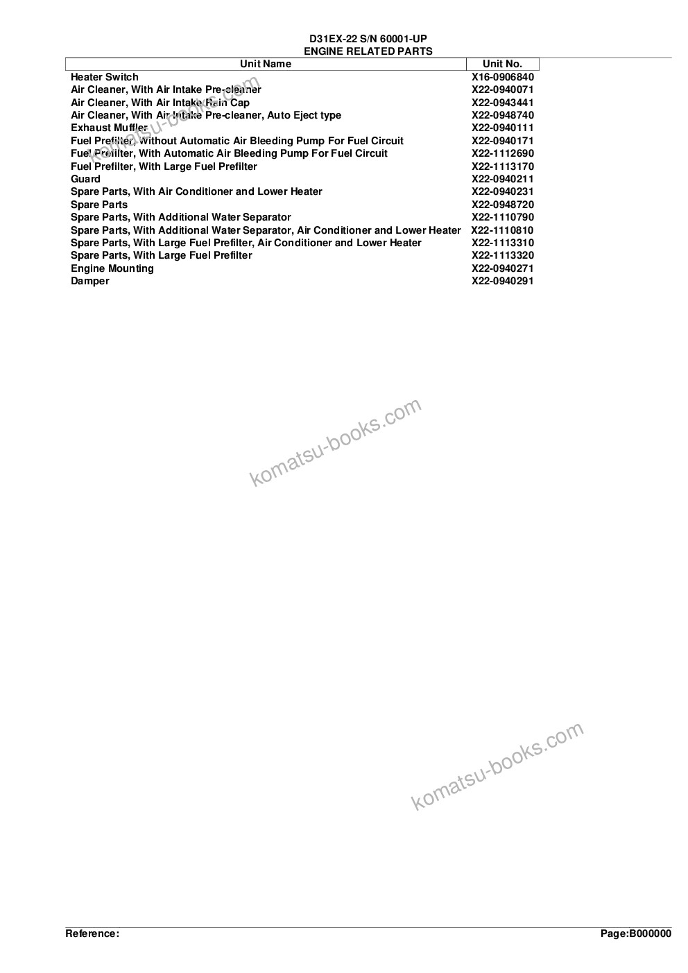Komatsu d31ex-22 s/n 60001-up Parts catalog cover Page 2