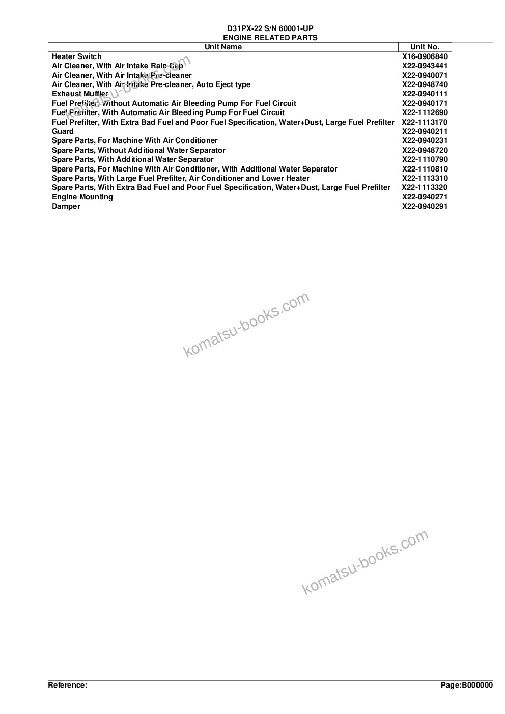 Komatsu d31px-22 s/n 60001-up Parts catalog cover Page 2