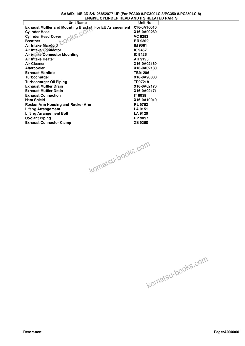 Komatsu saa6d114e-3d s/n 26852077-up for pc300-8/pc300lc-8/pc350-8/pc350lc-8 Parts catalog cover Page 2