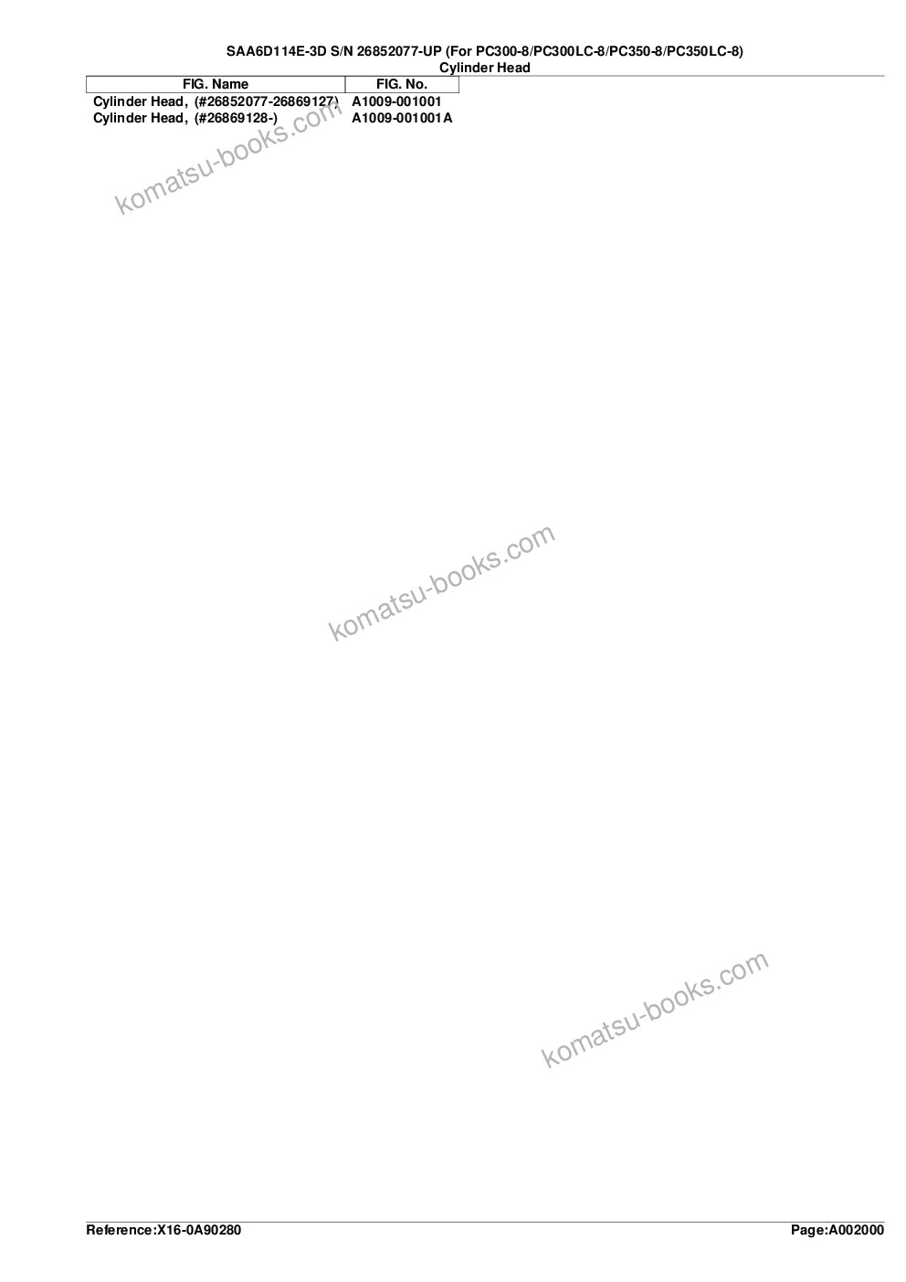 Komatsu saa6d114e-3d s/n 26852077-up for pc300-8/pc300lc-8/pc350-8/pc350lc-8 Parts catalog cover Page 5
