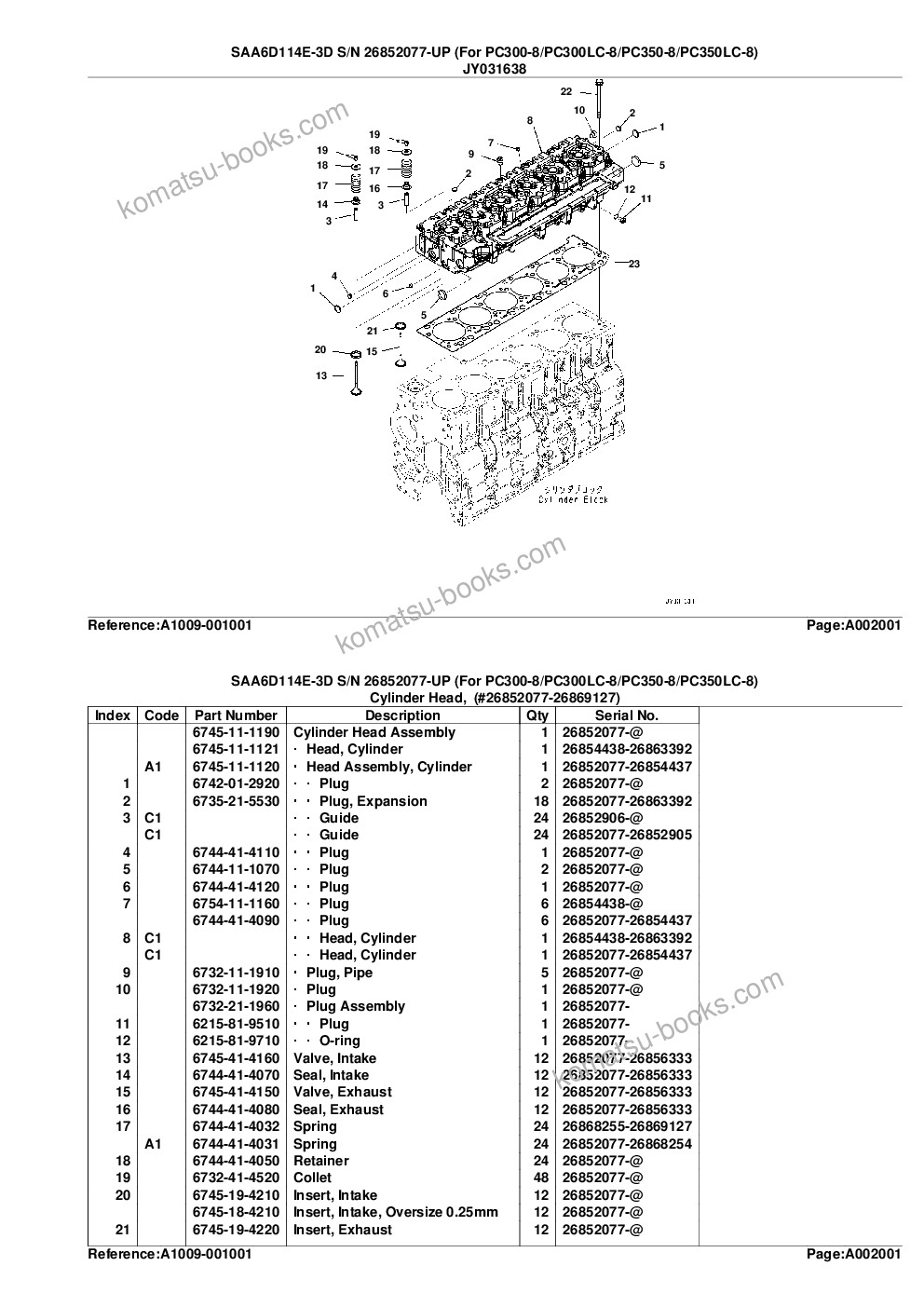 Komatsu saa6d114e-3d s/n 26852077-up for pc300-8/pc300lc-8/pc350-8/pc350lc-8 Parts catalog cover Page 6