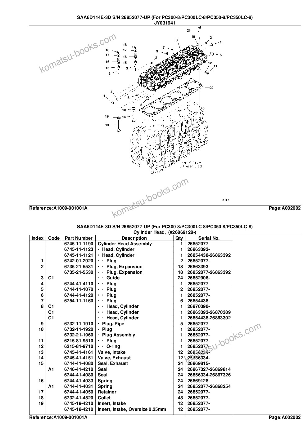 Komatsu saa6d114e-3d s/n 26852077-up for pc300-8/pc300lc-8/pc350-8/pc350lc-8 Parts catalog cover Page 8