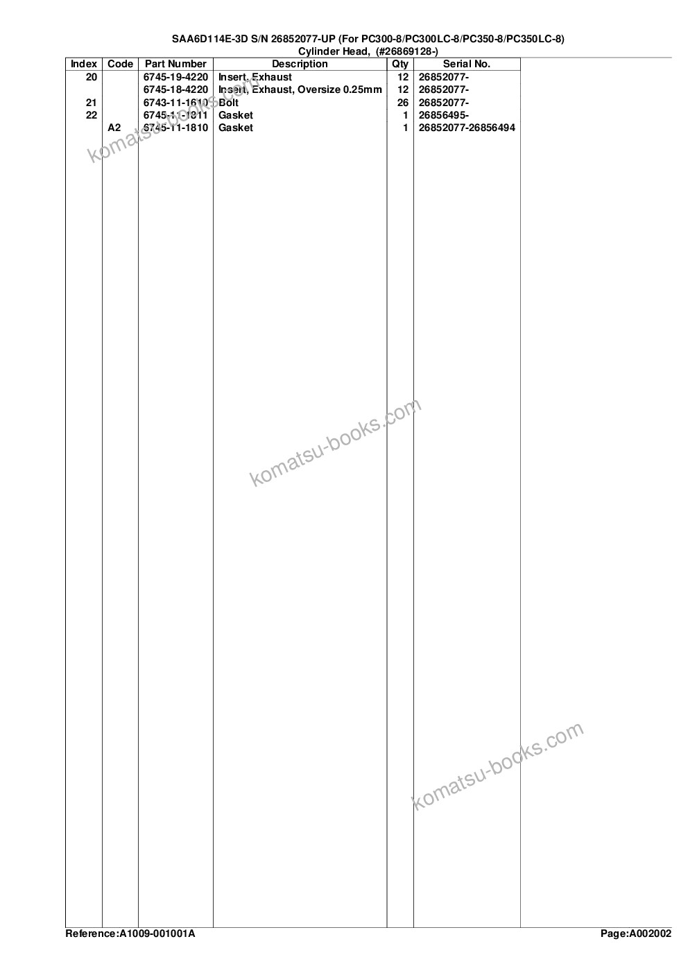 Komatsu saa6d114e-3d s/n 26852077-up for pc300-8/pc300lc-8/pc350-8/pc350lc-8 Parts catalog cover Page 9
