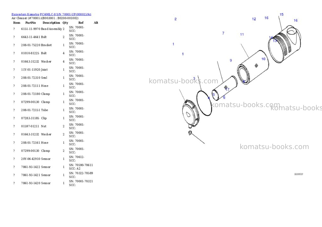 Komatsu pc400lc-8 s/n 70001-up Parts catalog cover Page 2 Komatsu pc400lc-8 s/n 70001-up Parts catalog cover Page 2