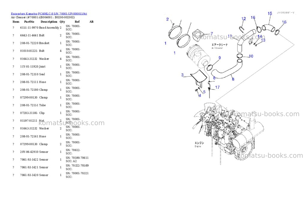 Komatsu pc400lc-8 s/n 70001-up Parts catalog cover Page 3 Komatsu pc400lc-8 s/n 70001-up Parts catalog cover Page 3
