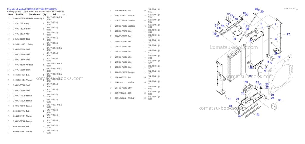 Komatsu pc400lc-8 s/n 70001-up Parts catalog cover Page 5 Komatsu pc400lc-8 s/n 70001-up Parts catalog cover Page 5