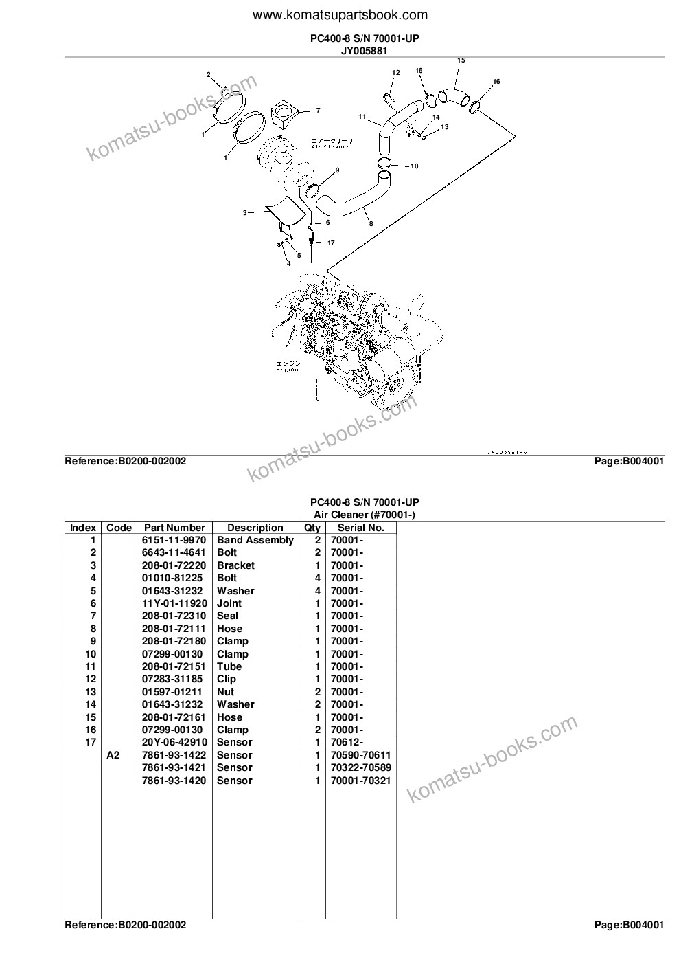 Komatsu pc400-8 s/n 70001-up Parts catalog cover Page 10 Komatsu pc400-8 s/n 70001-up Parts catalog cover Page 10