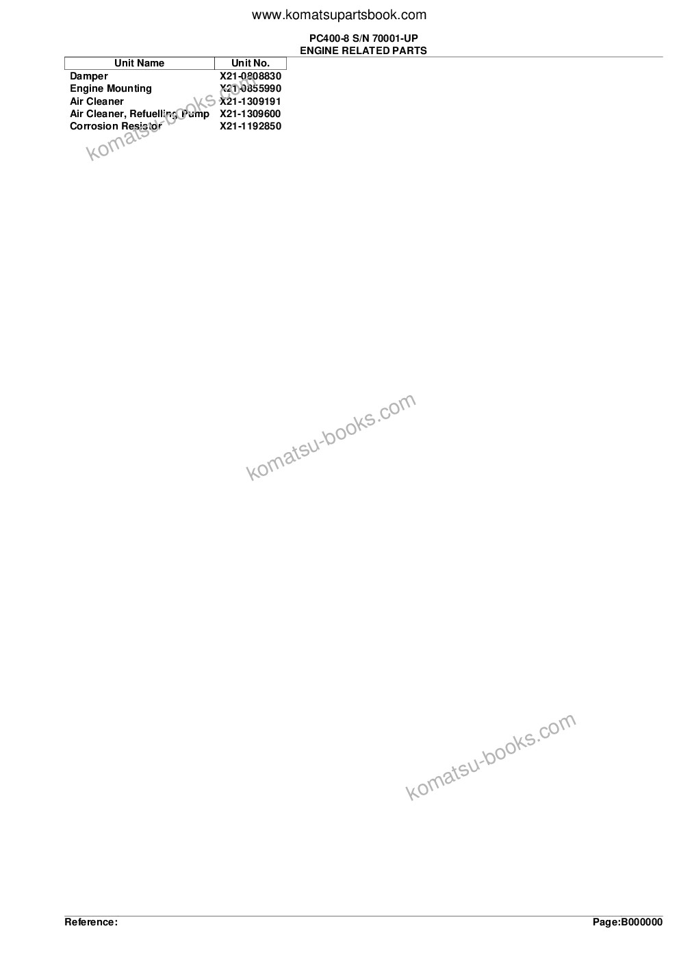 Komatsu pc400-8 s/n 70001-up Parts catalog cover Page 2 Komatsu pc400-8 s/n 70001-up Parts catalog cover Page 2