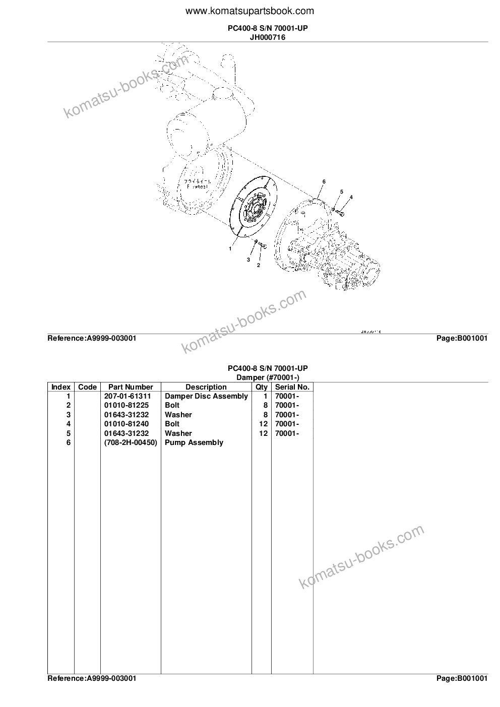 Komatsu pc400-8 s/n 70001-up Parts catalog cover Page 4 Komatsu pc400-8 s/n 70001-up Parts catalog cover Page 4
