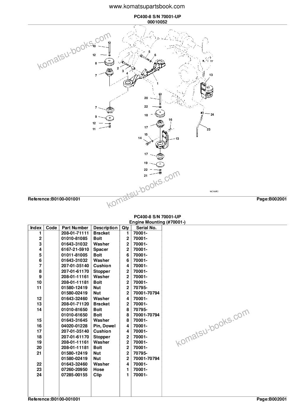Komatsu pc400-8 s/n 70001-up Parts catalog cover Page 6 Komatsu pc400-8 s/n 70001-up Parts catalog cover Page 6