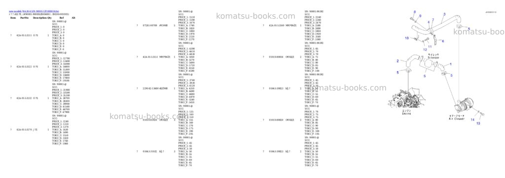 Komatsu WA30-6 S/N 90001-UP Parts catalog cover Page 4 Komatsu WA30-6 S/N 90001-UP Parts catalog cover Page 4