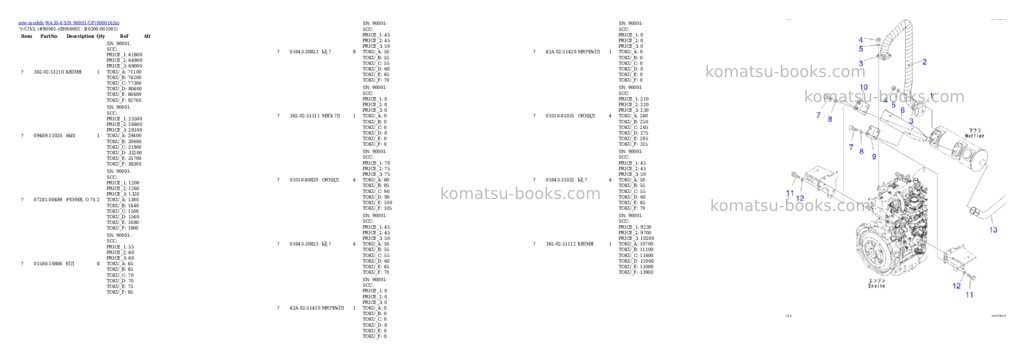 Komatsu WA30-6 S/N 90001-UP Parts catalog cover Page 8 Komatsu WA30-6 S/N 90001-UP Parts catalog cover Page 8