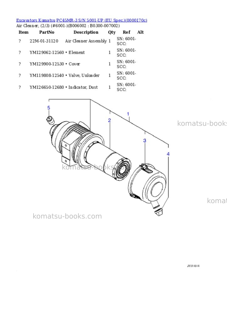 Komatsu PC45MR-3 S/N 5001-UP (EU Spec.) Parts catalog cover Page 6 Komatsu PC45MR-3 S/N 5001-UP (EU Spec.) Parts catalog cover Page 6