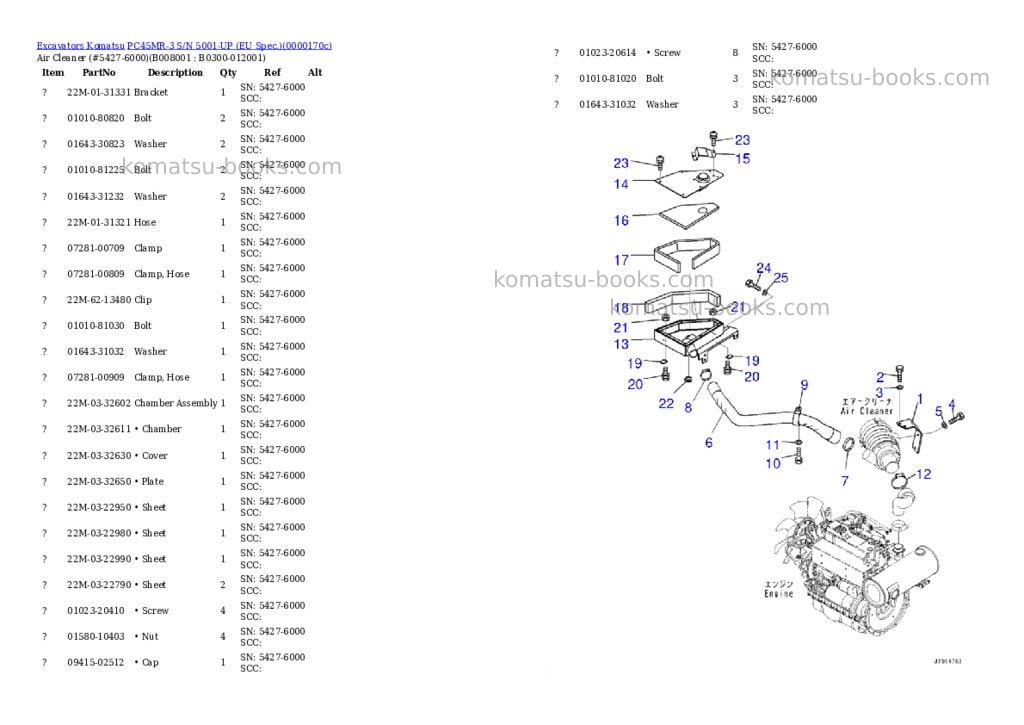 Komatsu PC45MR-3 S/N 5001-UP (EU Spec.) Parts catalog cover Page 9 Komatsu PC45MR-3 S/N 5001-UP (EU Spec.) Parts catalog cover Page 9