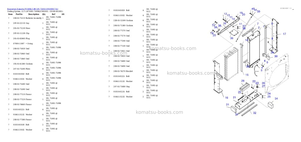 Komatsu pc400lc-8r s/n 75001-up Parts catalog cover Page 4 Komatsu pc400lc-8r s/n 75001-up Parts catalog cover Page 4