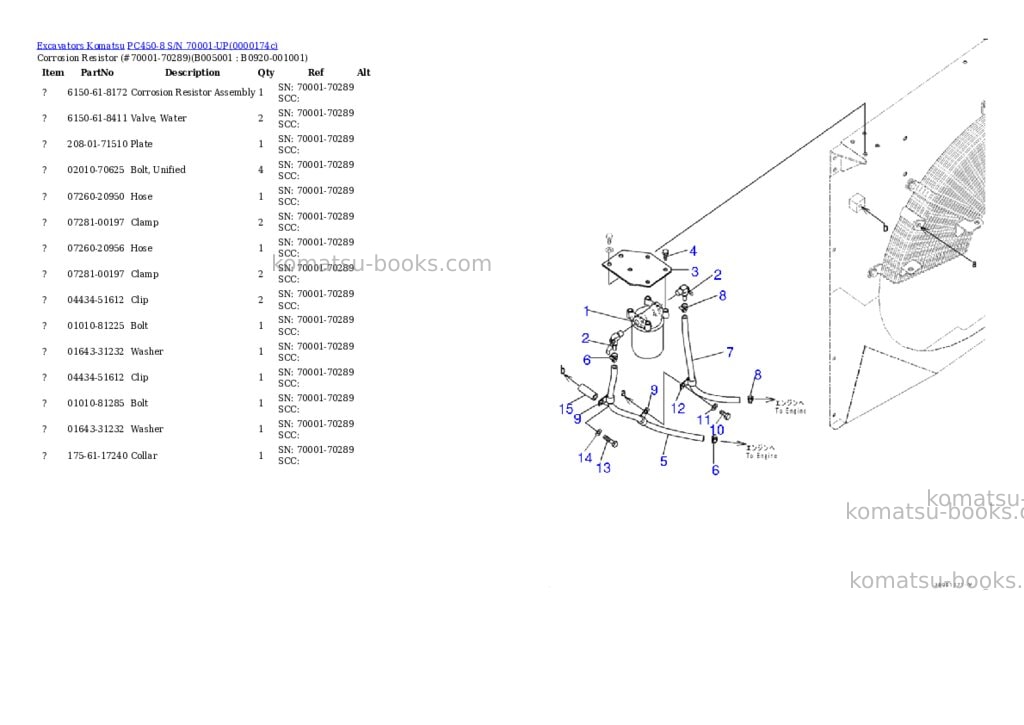 Komatsu pc450-8 s/n 70001-up Parts catalog cover Page 5 Komatsu pc450-8 s/n 70001-up Parts catalog cover Page 5
