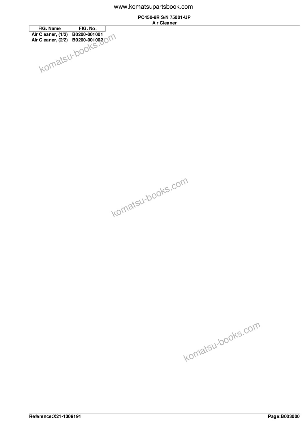 Komatsu pc450-8r s/n 75001-up Parts catalog cover Page 7 Komatsu pc450-8r s/n 75001-up Parts catalog cover Page 7