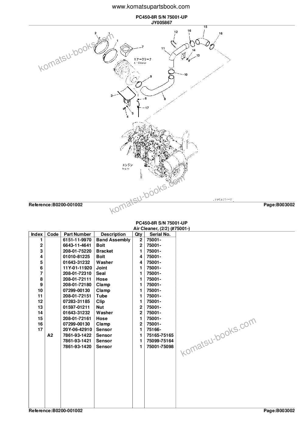 Komatsu pc450-8r s/n 75001-up Parts catalog cover Page 9 Komatsu pc450-8r s/n 75001-up Parts catalog cover Page 9