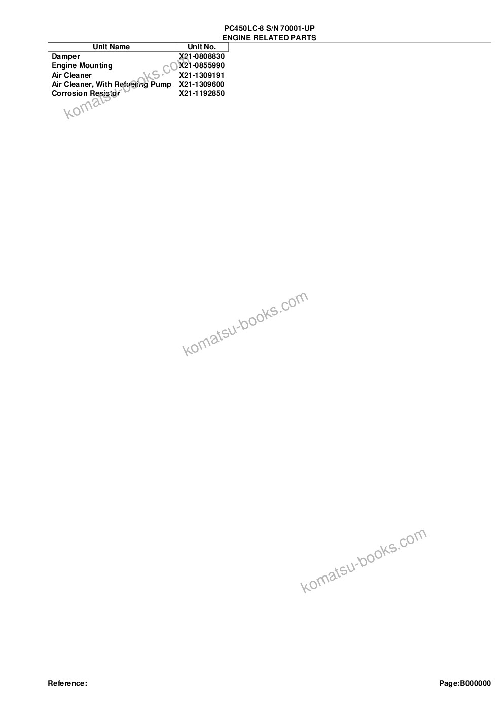 Komatsu pc450lc-8 s/n 70001-up Parts catalog cover Page 2 Komatsu pc450lc-8 s/n 70001-up Parts catalog cover Page 2