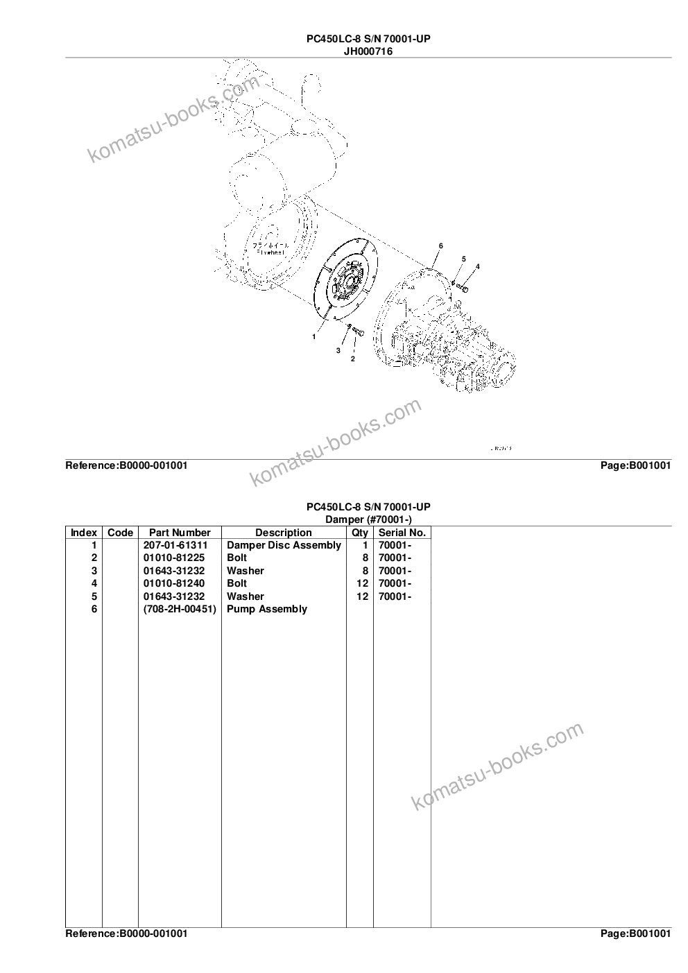 Komatsu pc450lc-8 s/n 70001-up Parts catalog cover Page 4 Komatsu pc450lc-8 s/n 70001-up Parts catalog cover Page 4