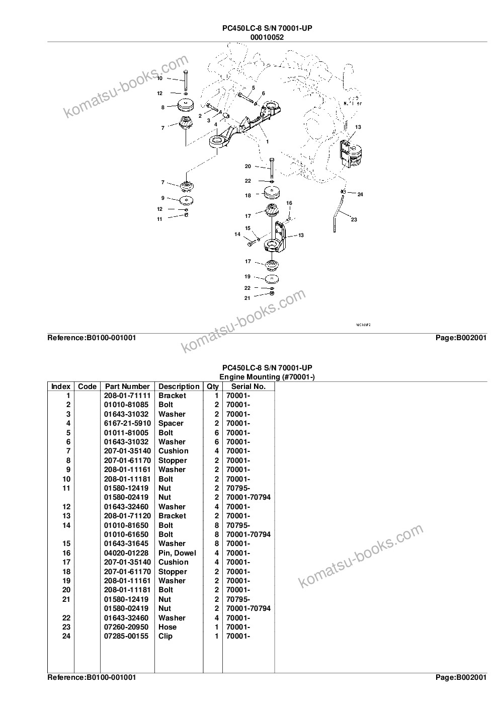 Komatsu pc450lc-8 s/n 70001-up Parts catalog cover Page 6 Komatsu pc450lc-8 s/n 70001-up Parts catalog cover Page 6