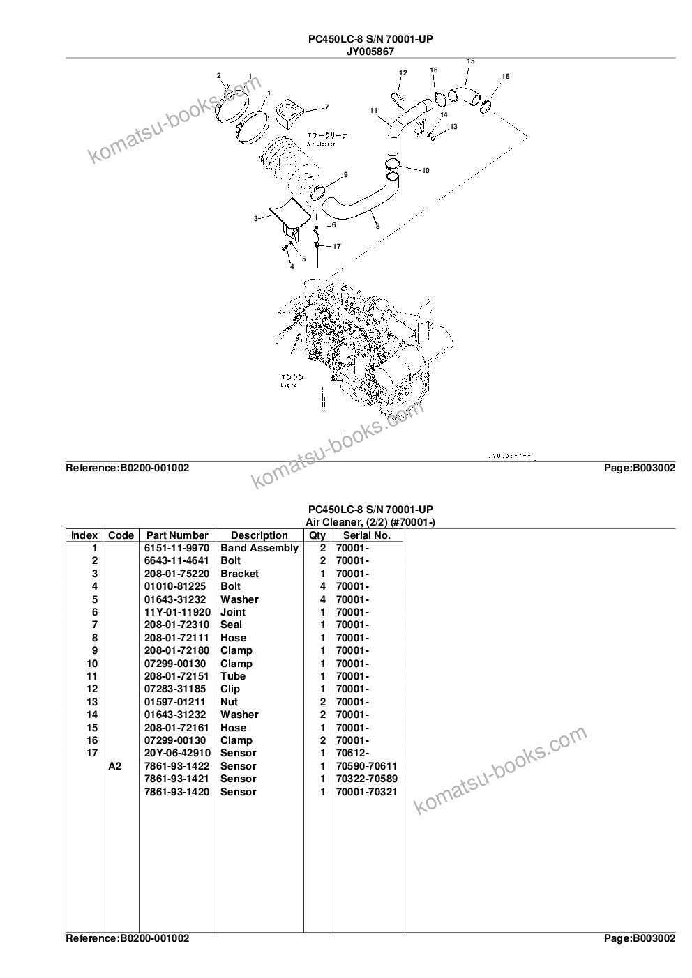 Komatsu pc450lc-8 s/n 70001-up Parts catalog cover Page 9 Komatsu pc450lc-8 s/n 70001-up Parts catalog cover Page 9