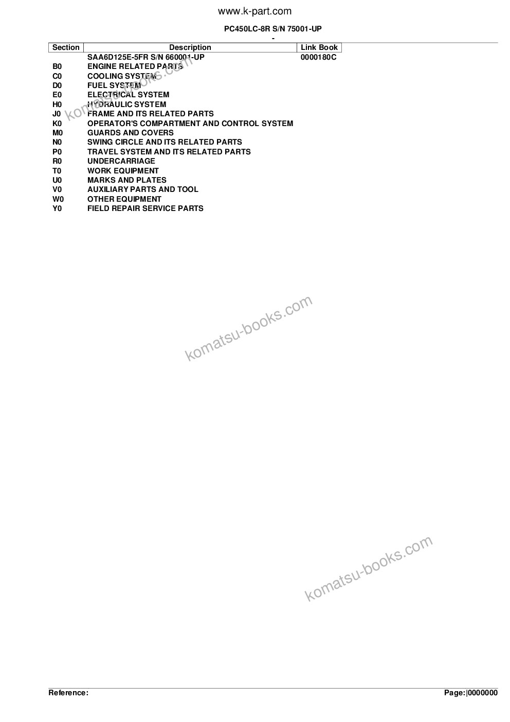 Komatsu pc450lc-8r s/n 75001-up Parts catalog cover Komatsu pc450lc-8r s/n 75001-up Parts catalog cover